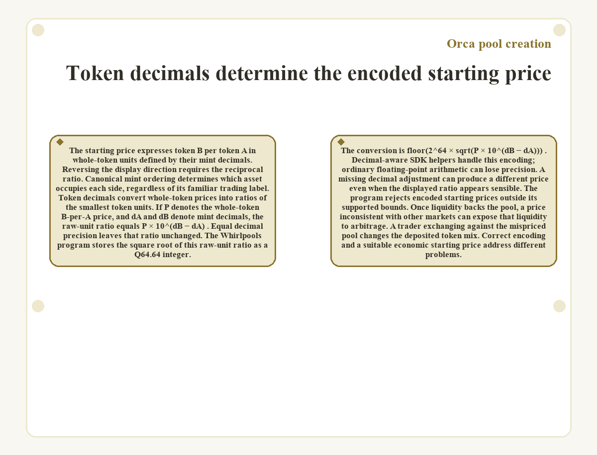 Visual outline: Orca pool creation - Token decimals determine the encoded starting price